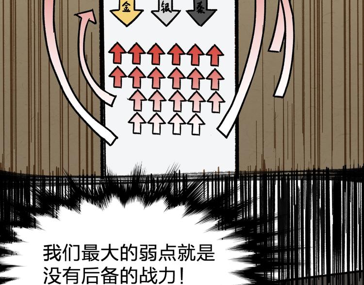 第65话 正面对抗！166