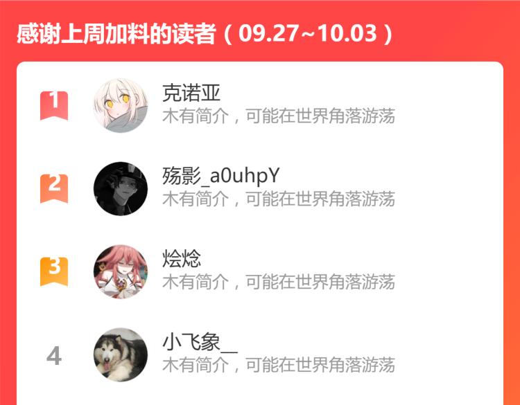 第143话 食材来袭？180