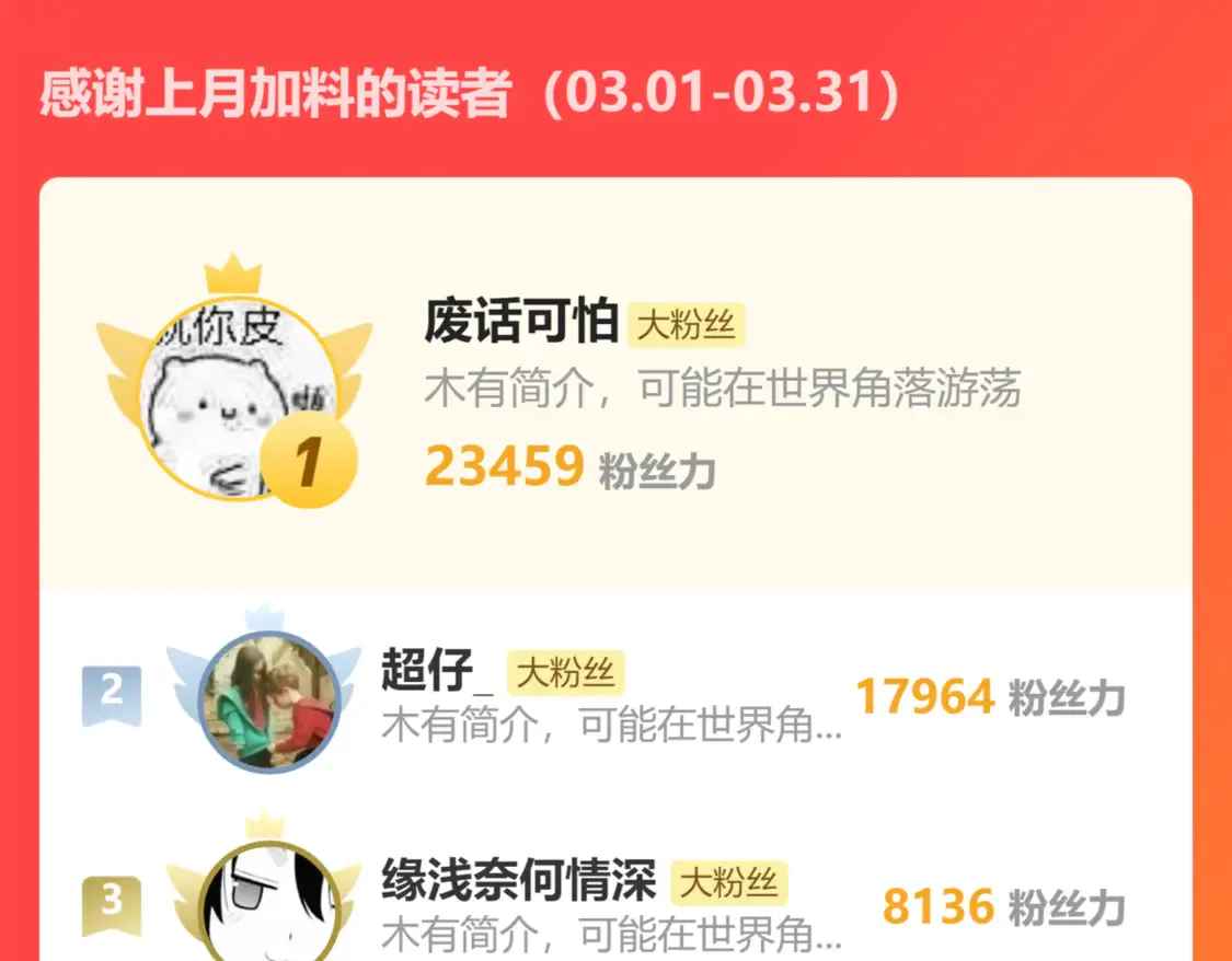 第268话 胜负点122
