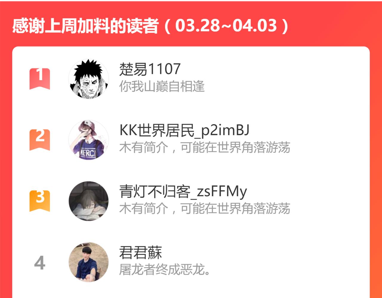 第168话 追杀！围剿！174
