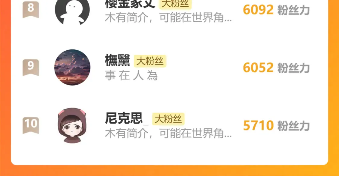 第267话 变身？！93