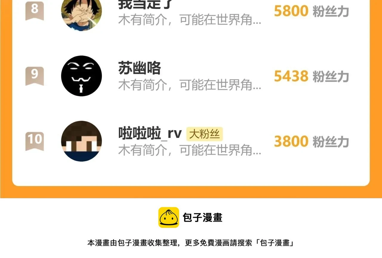 第209话 九洲大乱？149