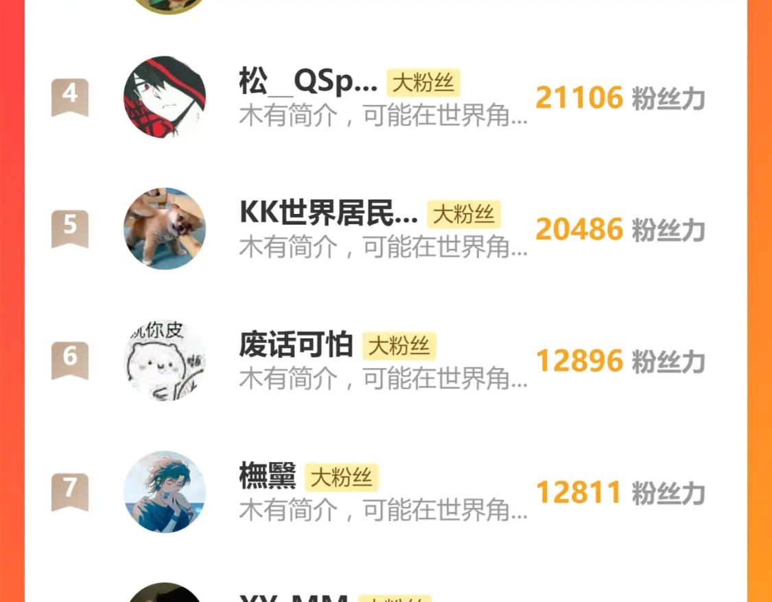 第225话 妖仙临世！116