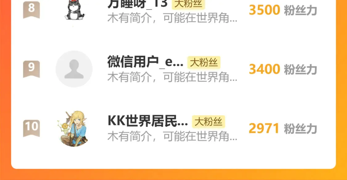 第268话 胜负点124