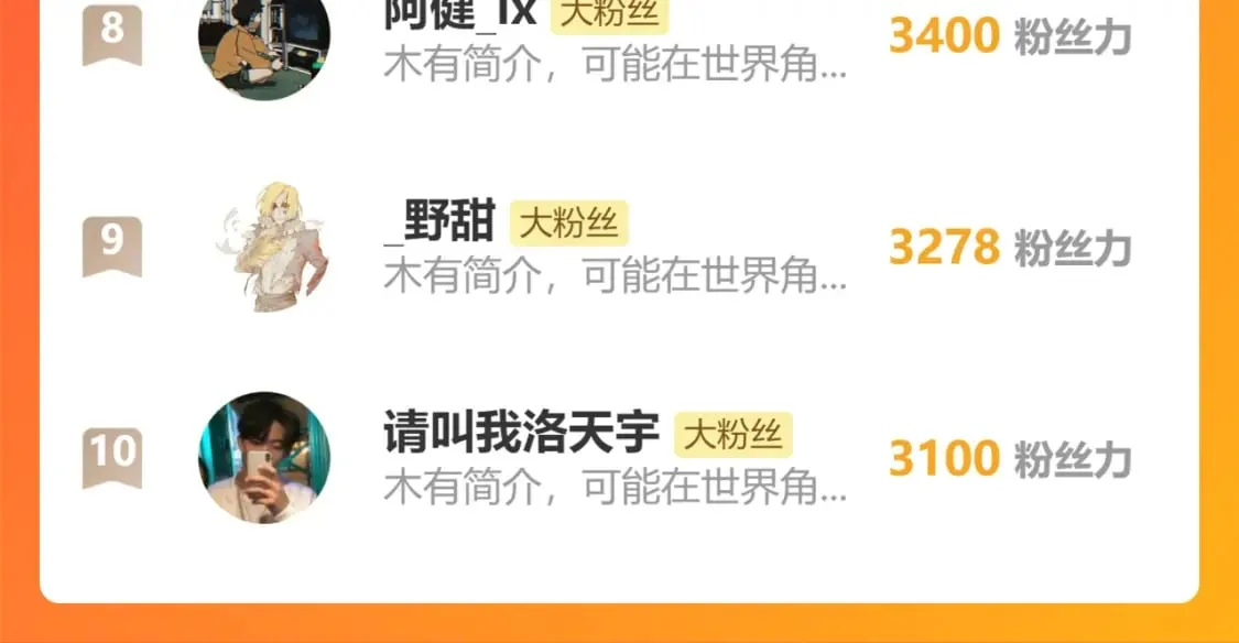 第255话 大杀特杀！123