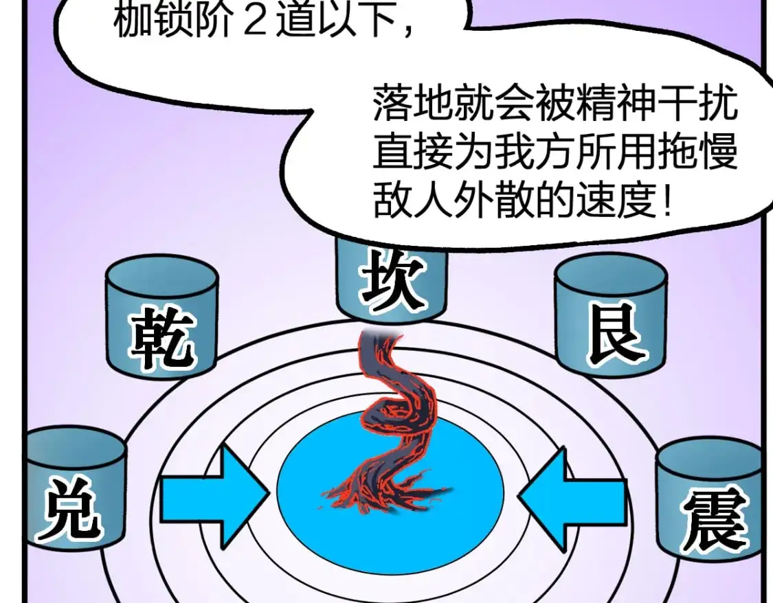 第253话 域外生物61