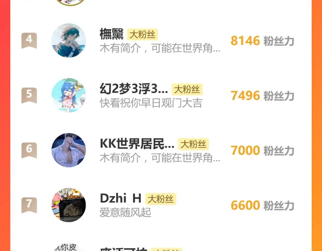 第247话 新的修行？！（2）139