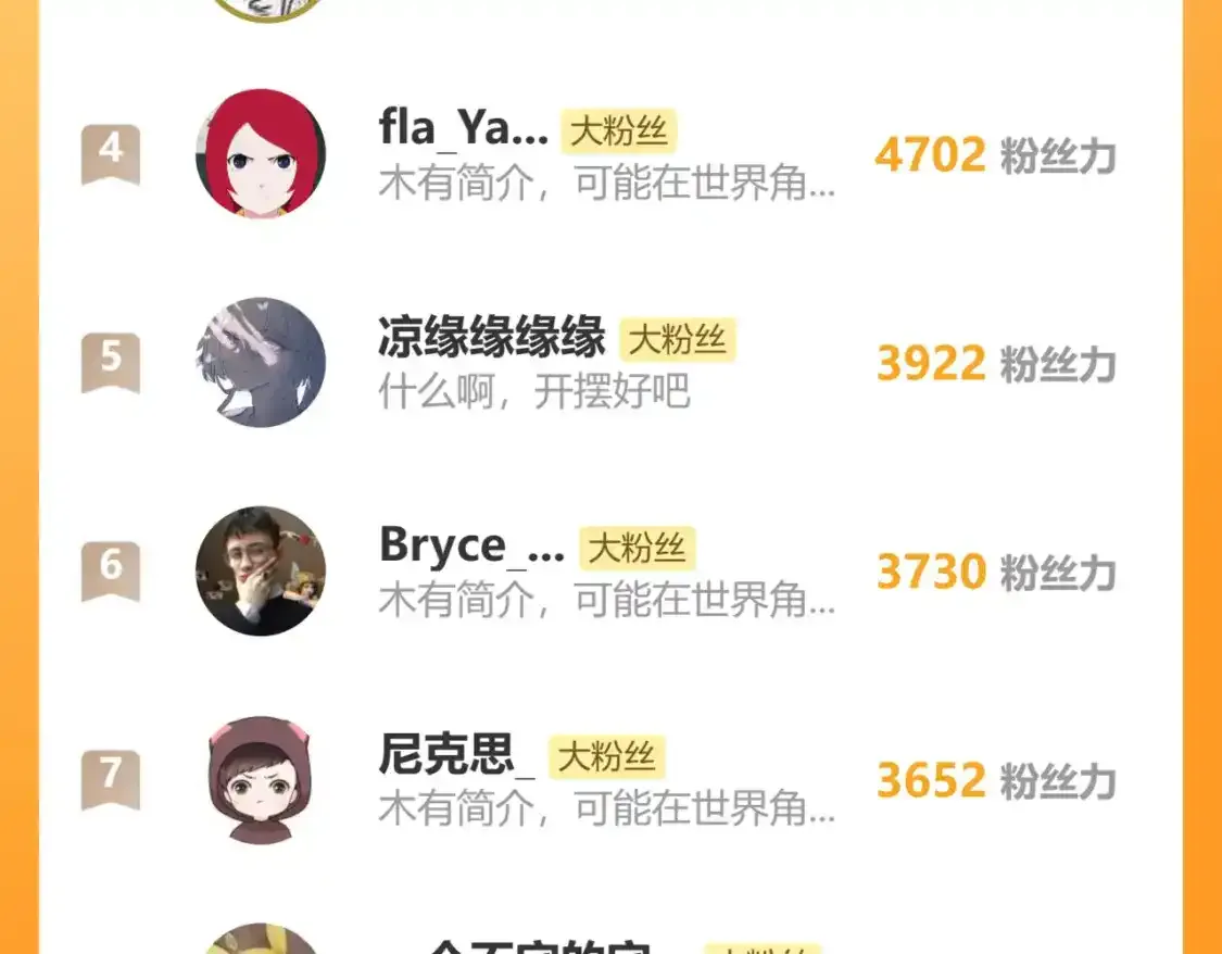 第256话 BOSS登场！130