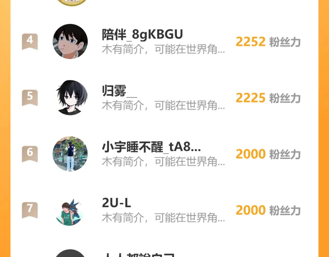 第269话 亲卫队集结146