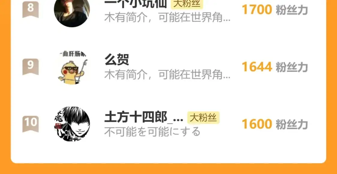 第243话 摆烂万岁！109