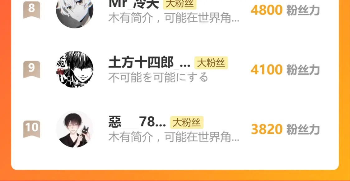 第238话 读书是唯一的出路151
