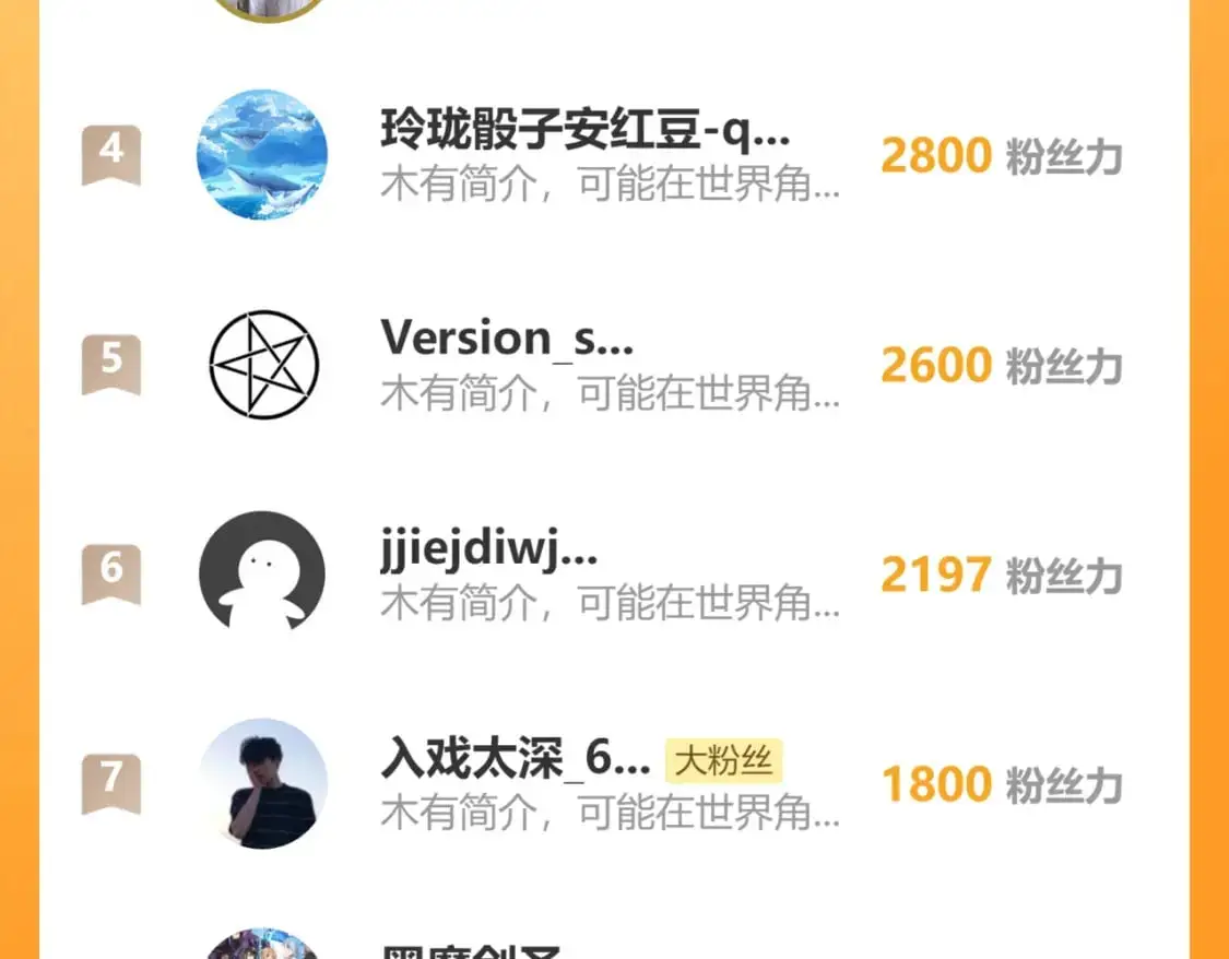 第245话 域外生物？！107