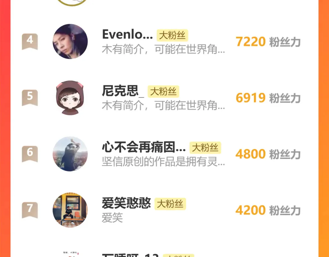 第268话 胜负点123