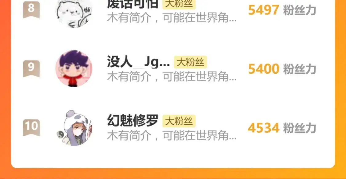 第247话 新的修行？！（2）140