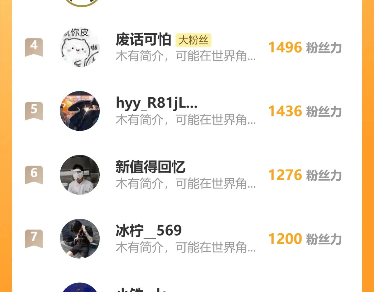 第271话 败走？155