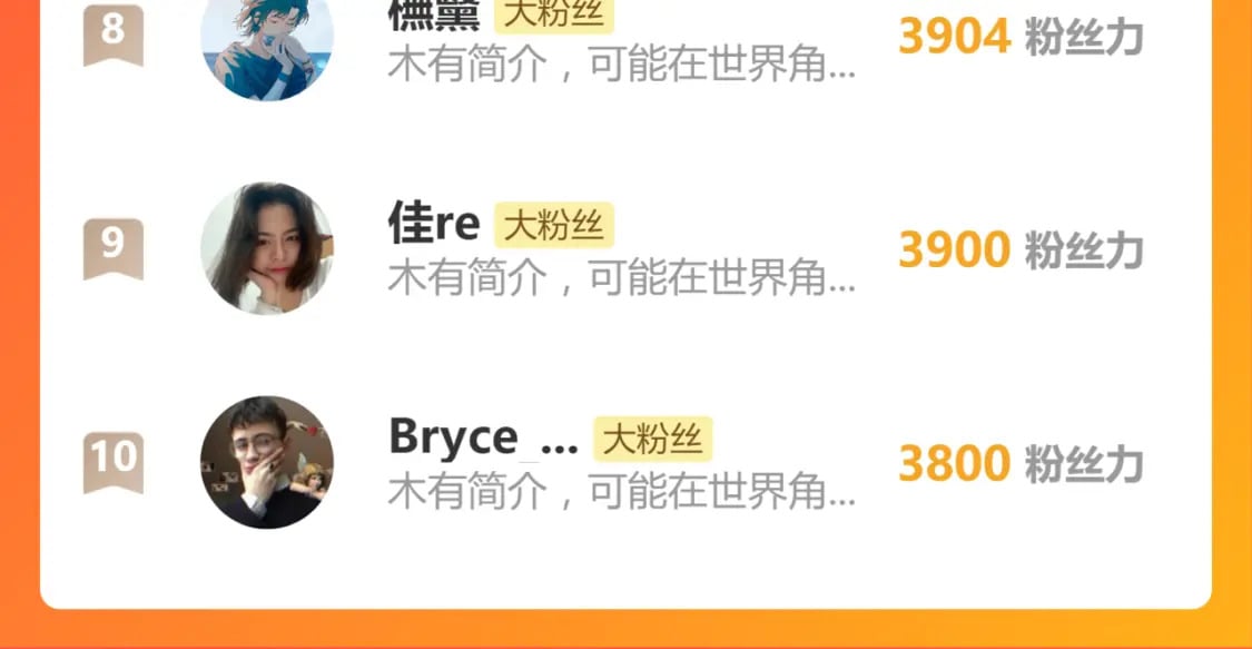 第234话 远古场域！174