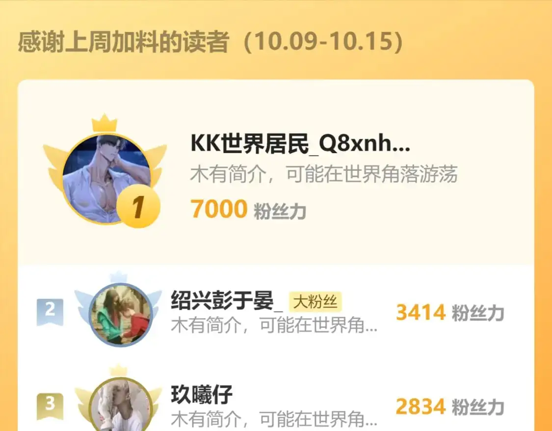 第245话 域外生物？！106