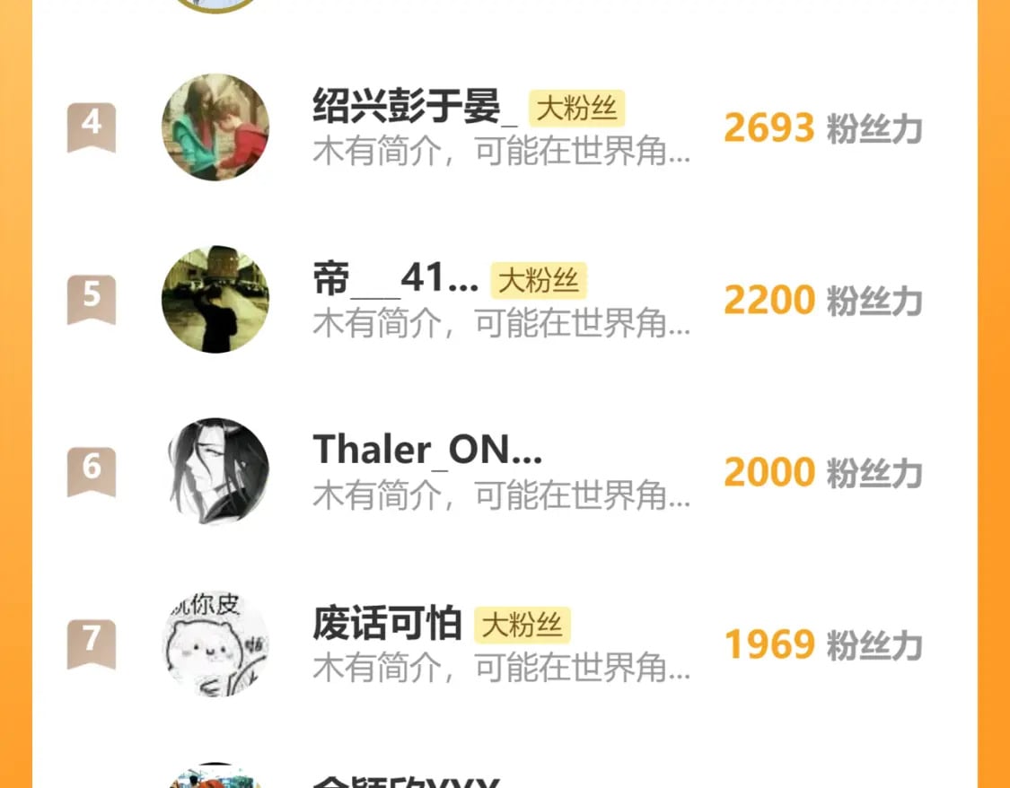 第214话 试图突破？！180