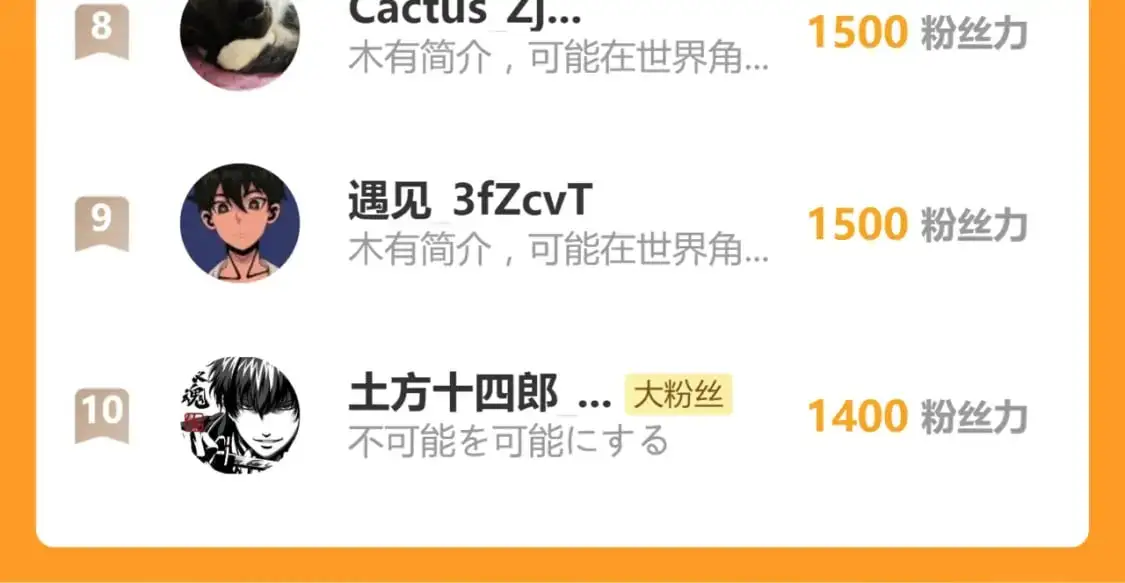 第246话 新的修行？！97