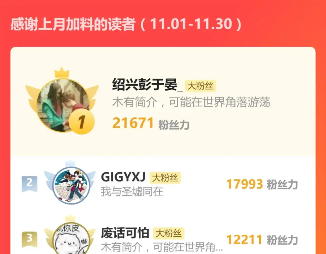 第251话 大爷来玩儿啊～115