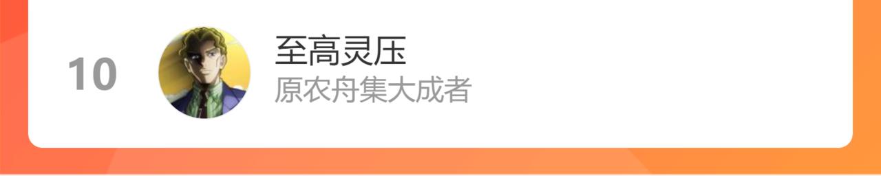 第175话 美食排行榜164