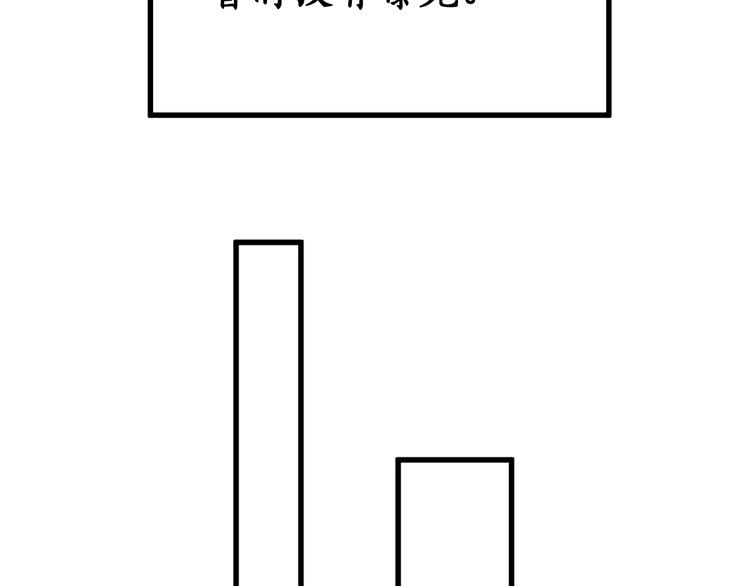 第72话 红烧苍狼王？？？245