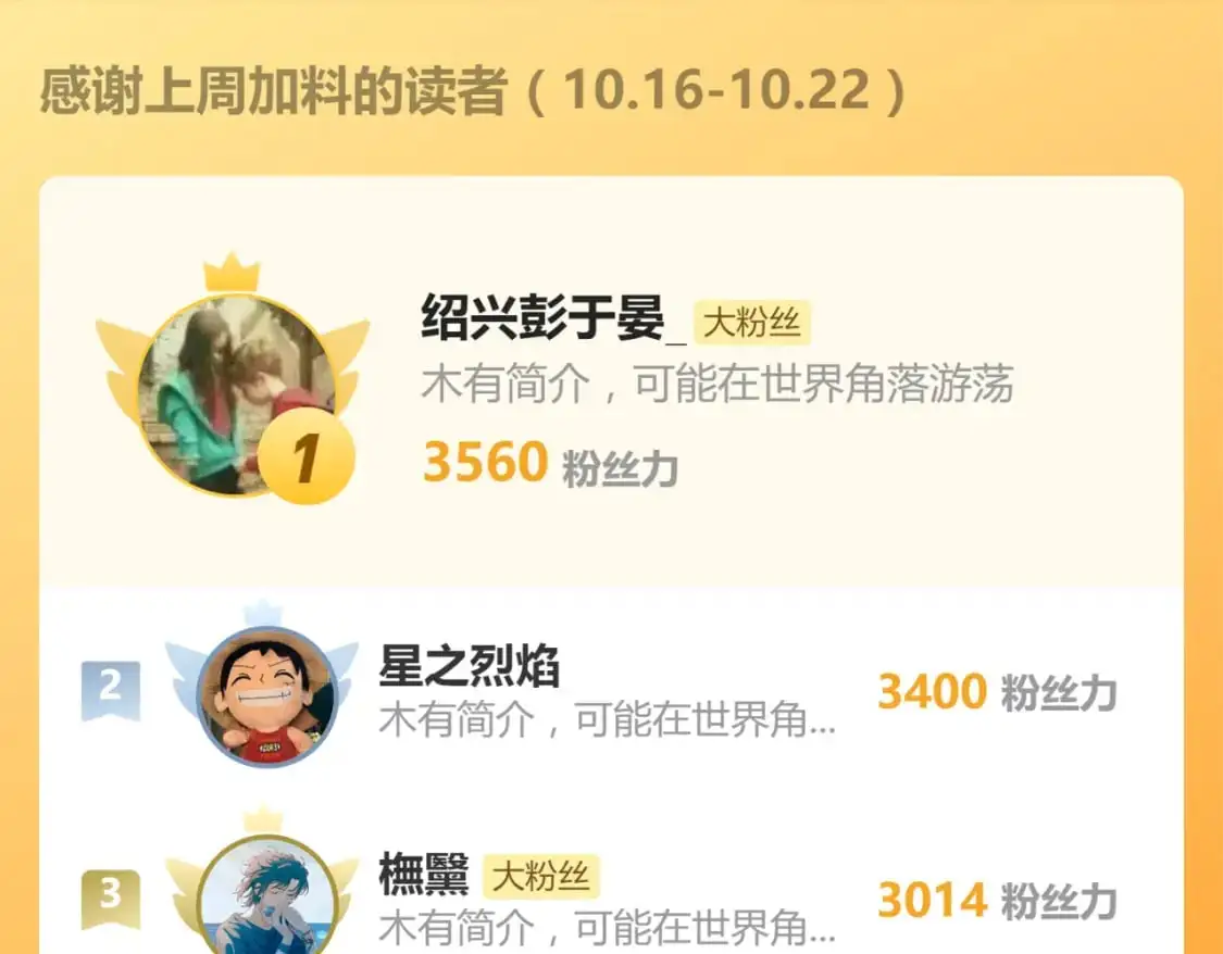 第246话 新的修行？！95