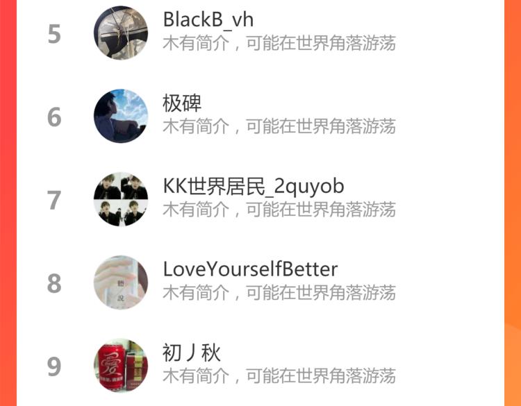 第142话 暴揍172