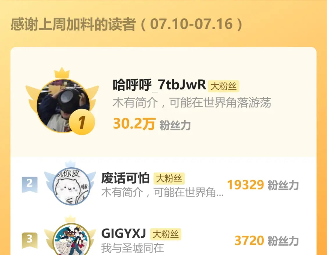 第232话 巨变的世界！106