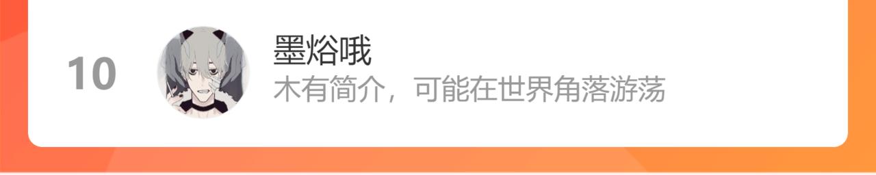 第179话 屠龙者181