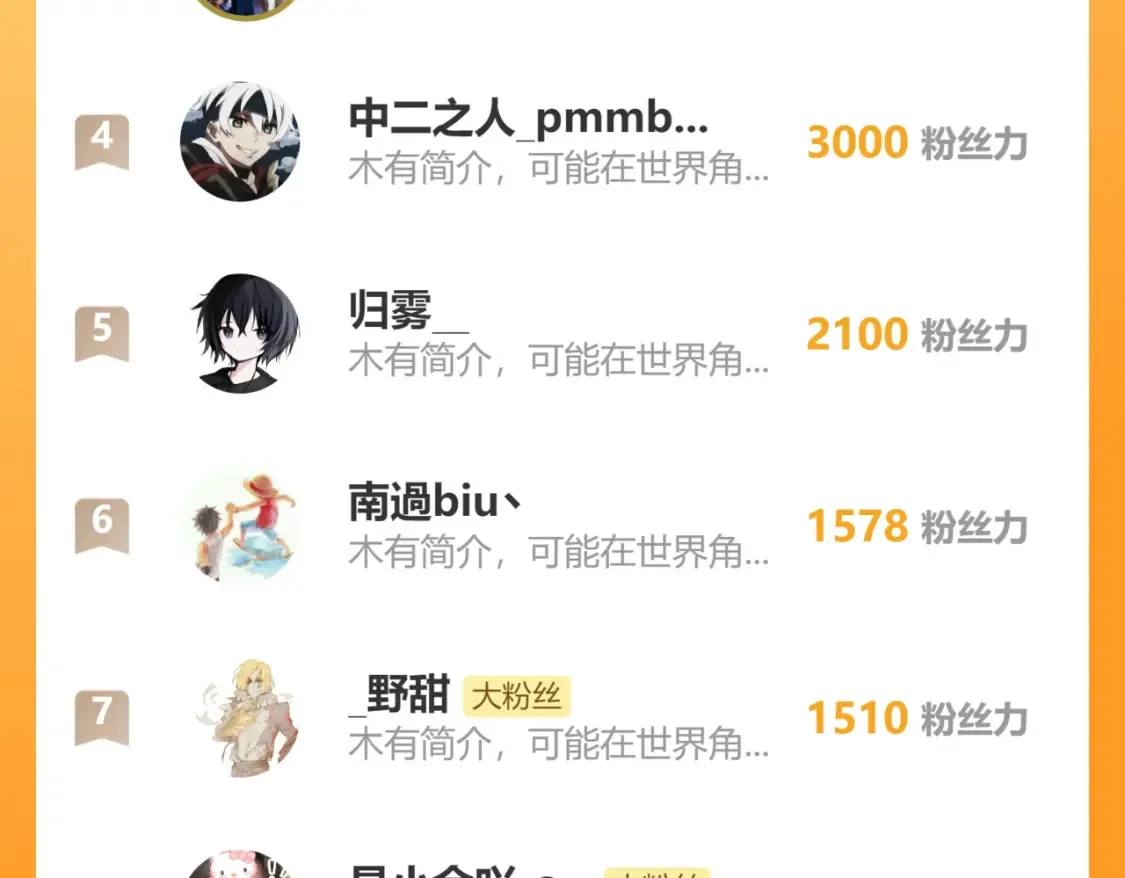 第259话 猿王VS元首99