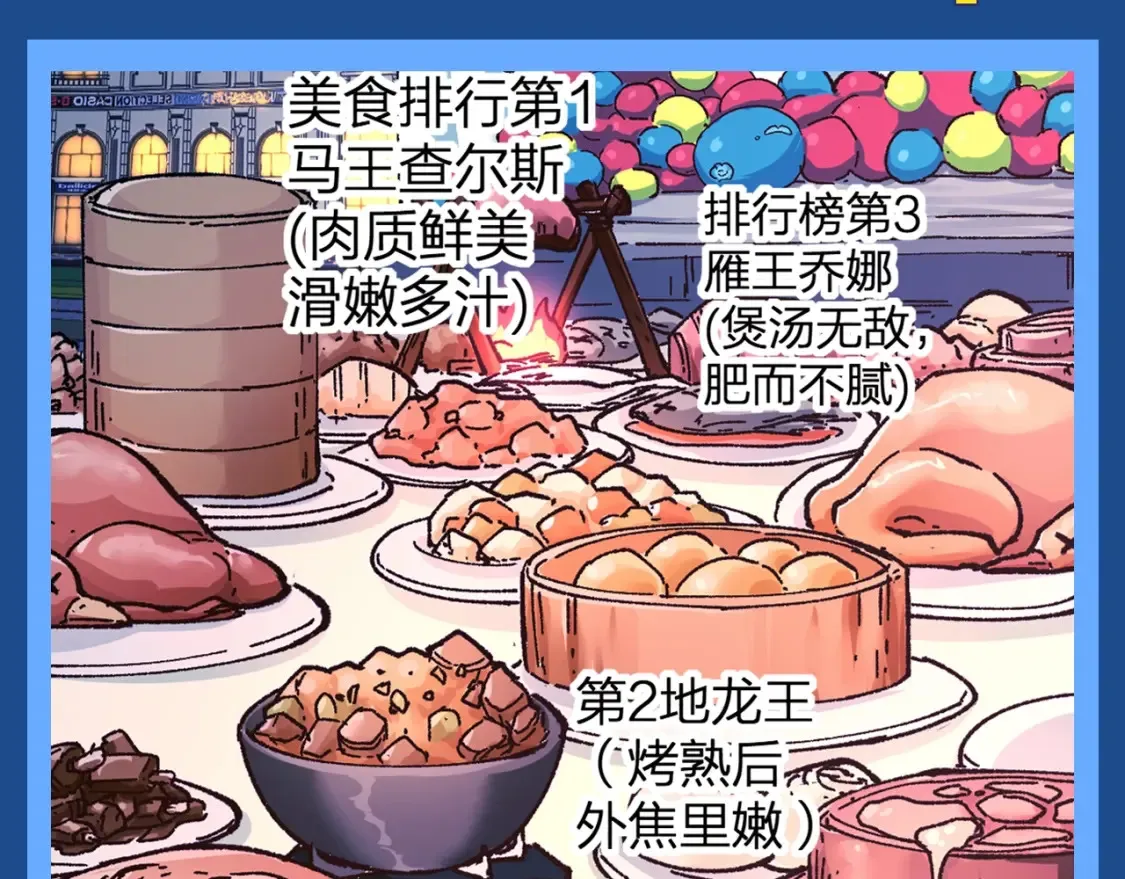 第11期 整活企划：那些年进了楚风肚子的王级6