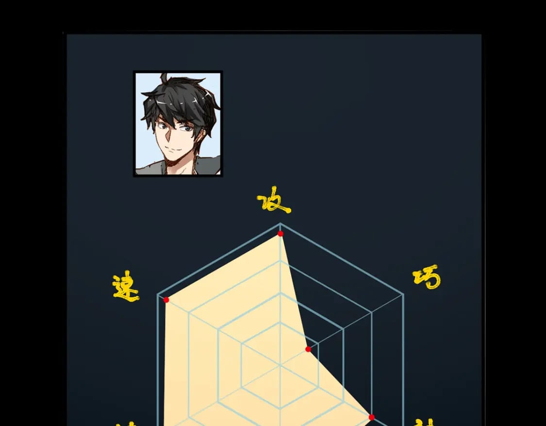 第214话 试图突破？！146