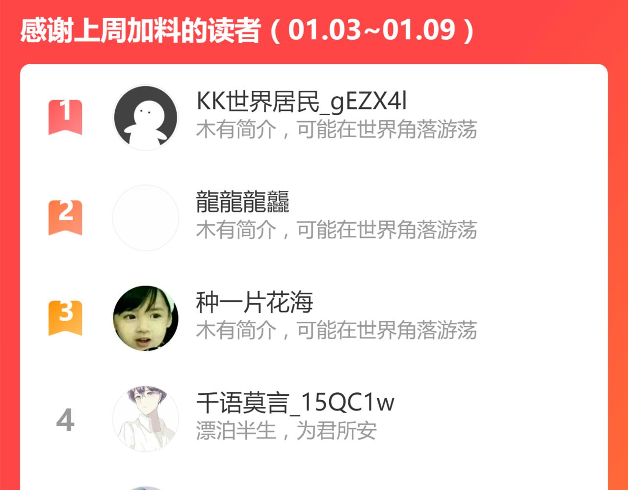 第156话 凤王爆发192