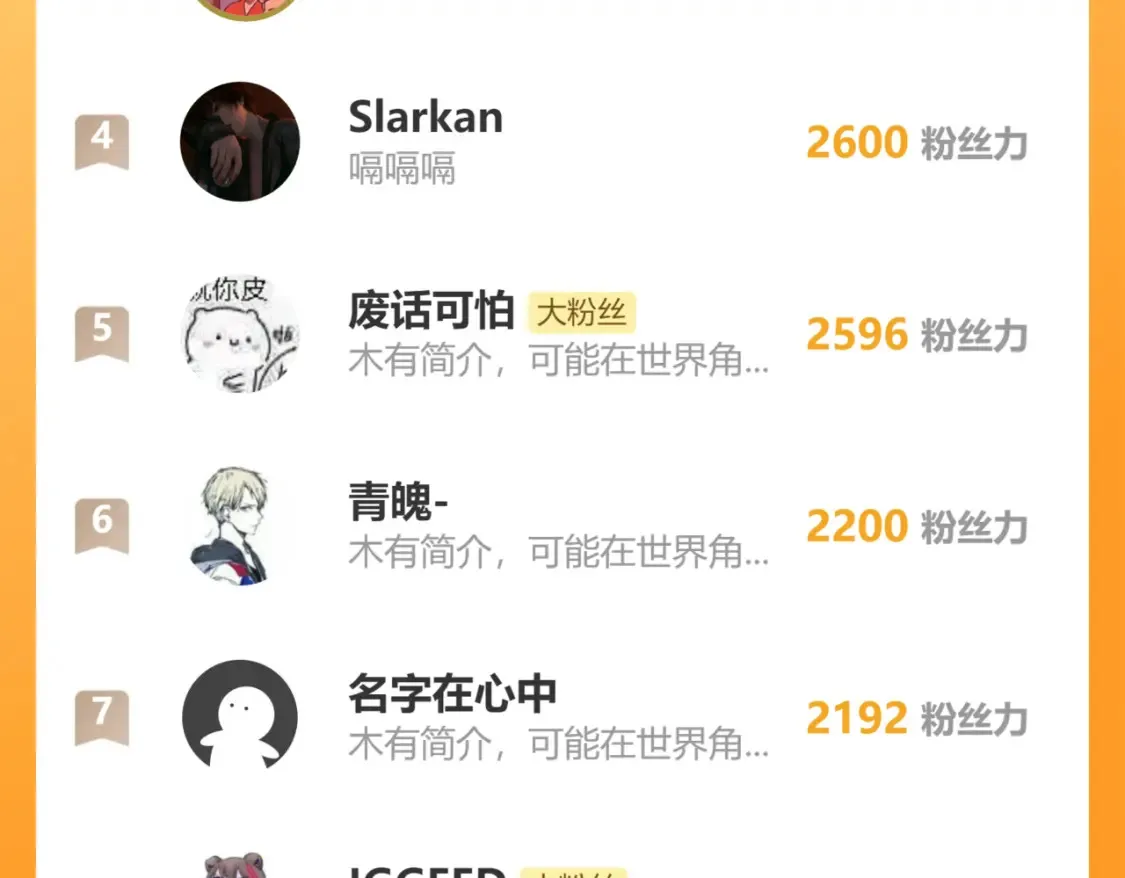 第261话 元首，你这是超生106
