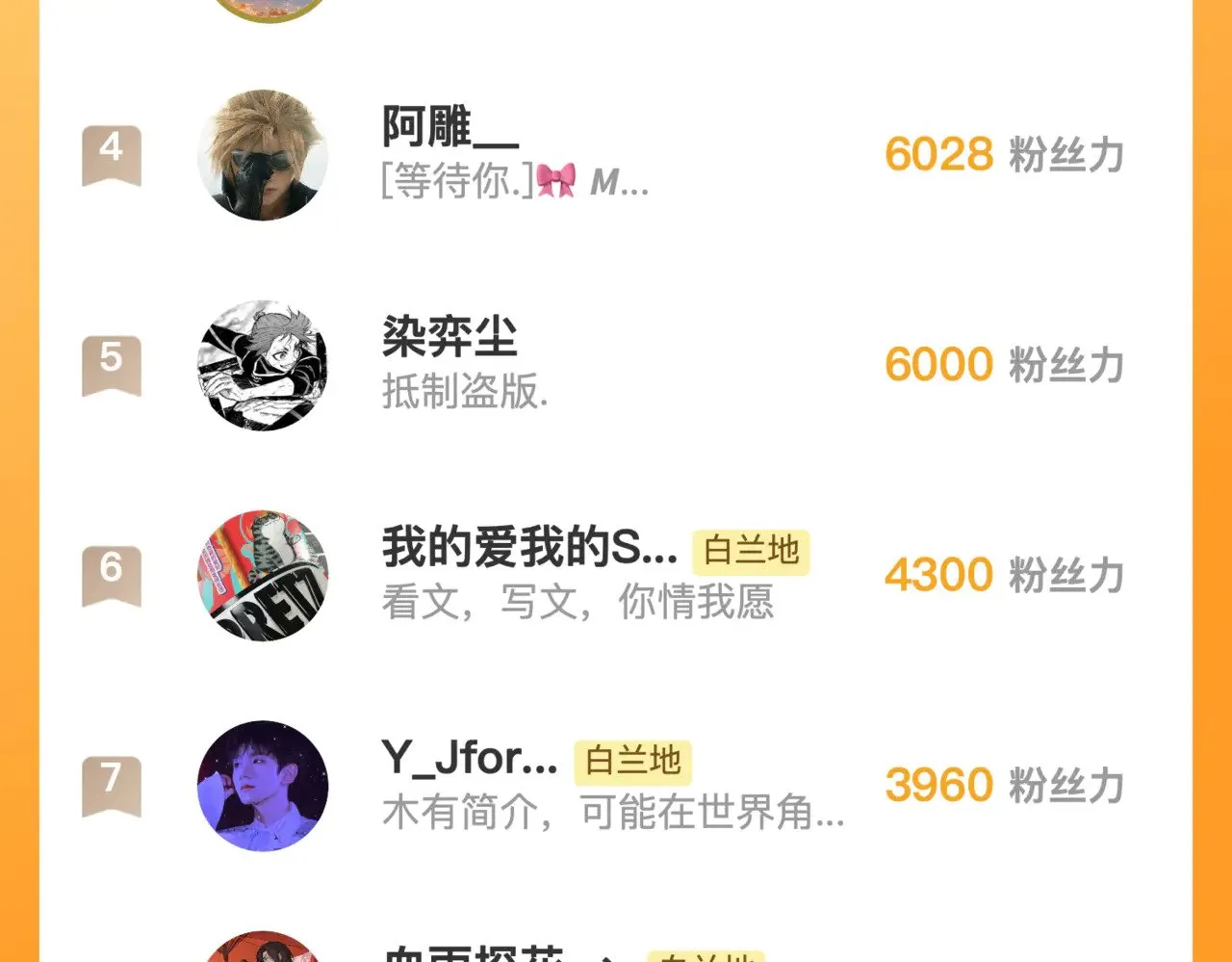 第86话 可是我还活着呀:D90