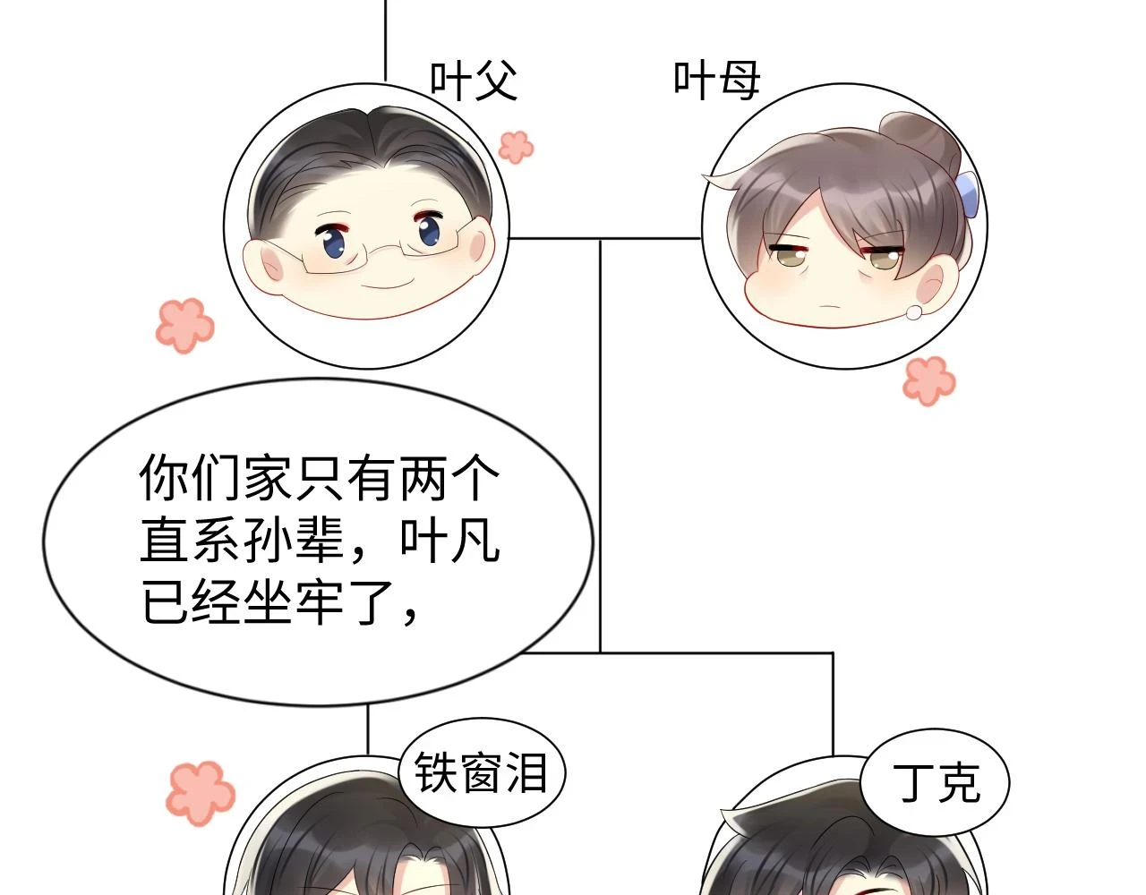 第139话 宝贝只要你一个就够了60