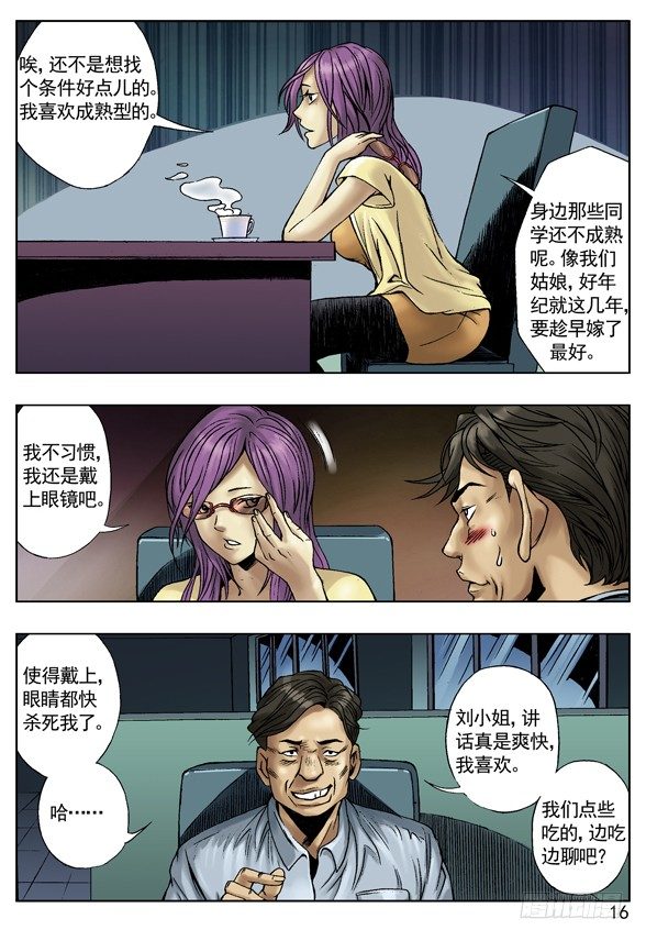 网友相亲4