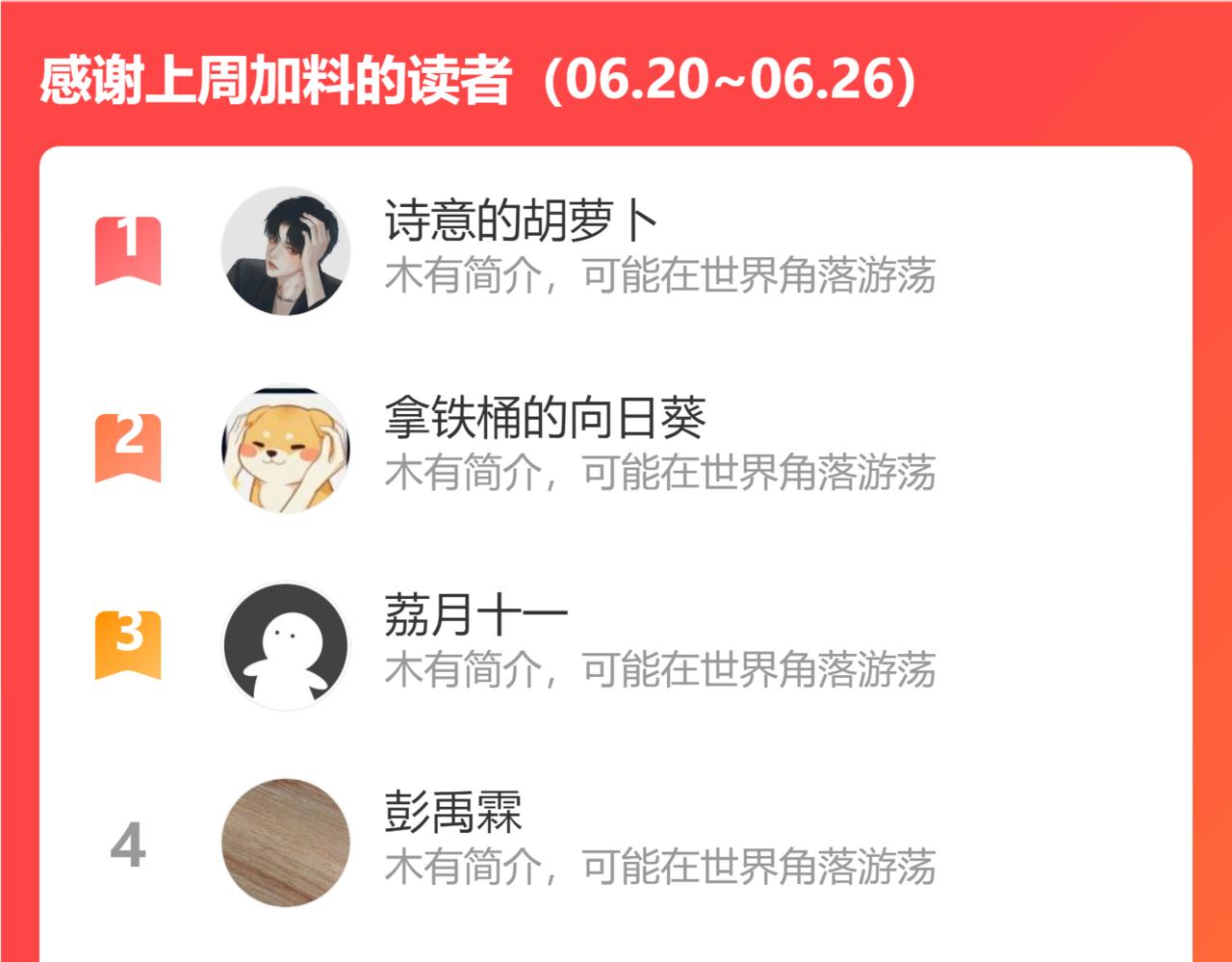 第68话 游戏还没有结束！161