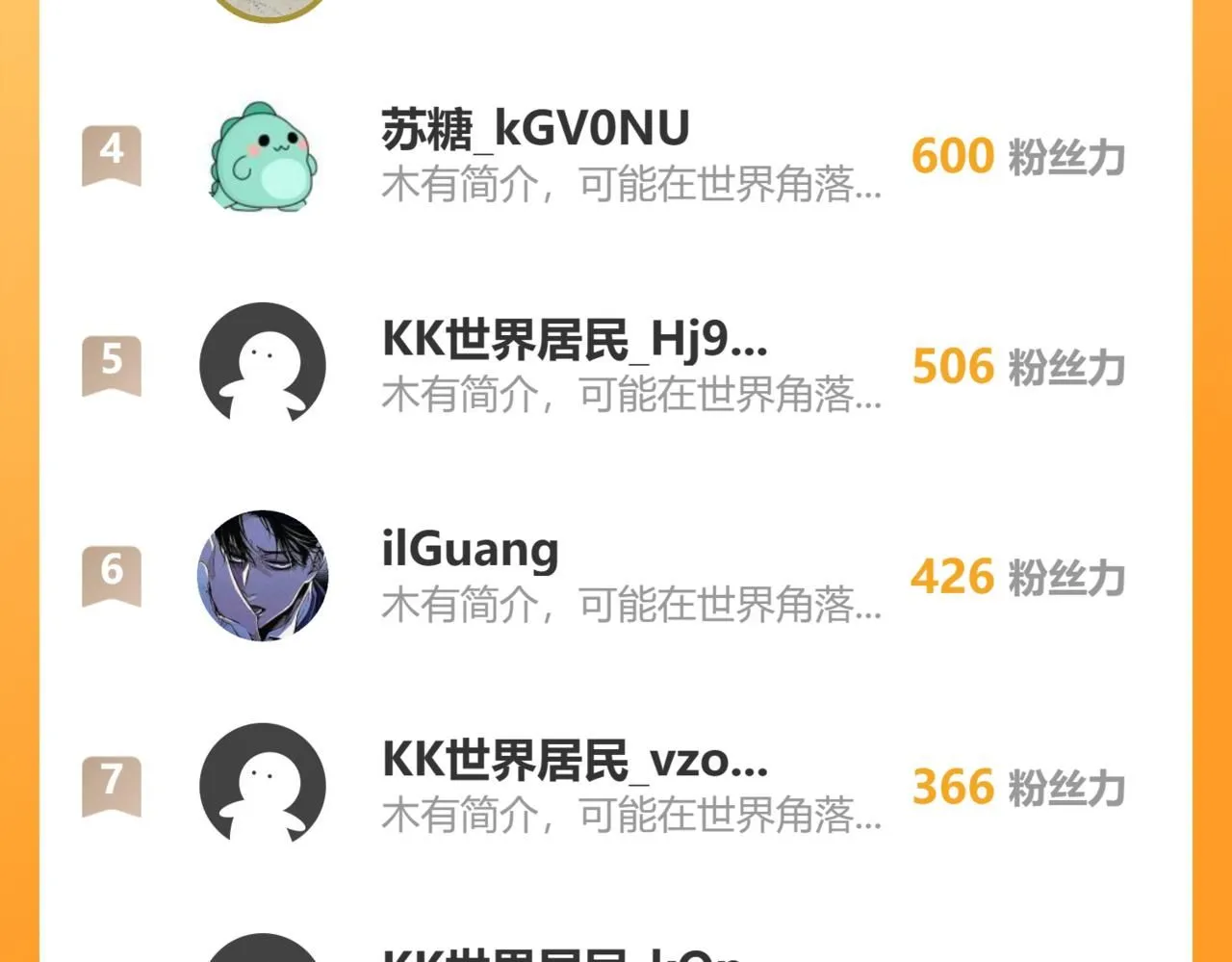 第120话 尘埃落定！148