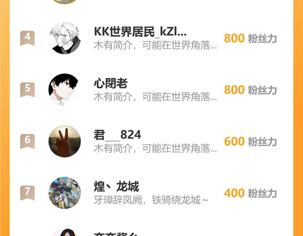 第102话 感知转换！133