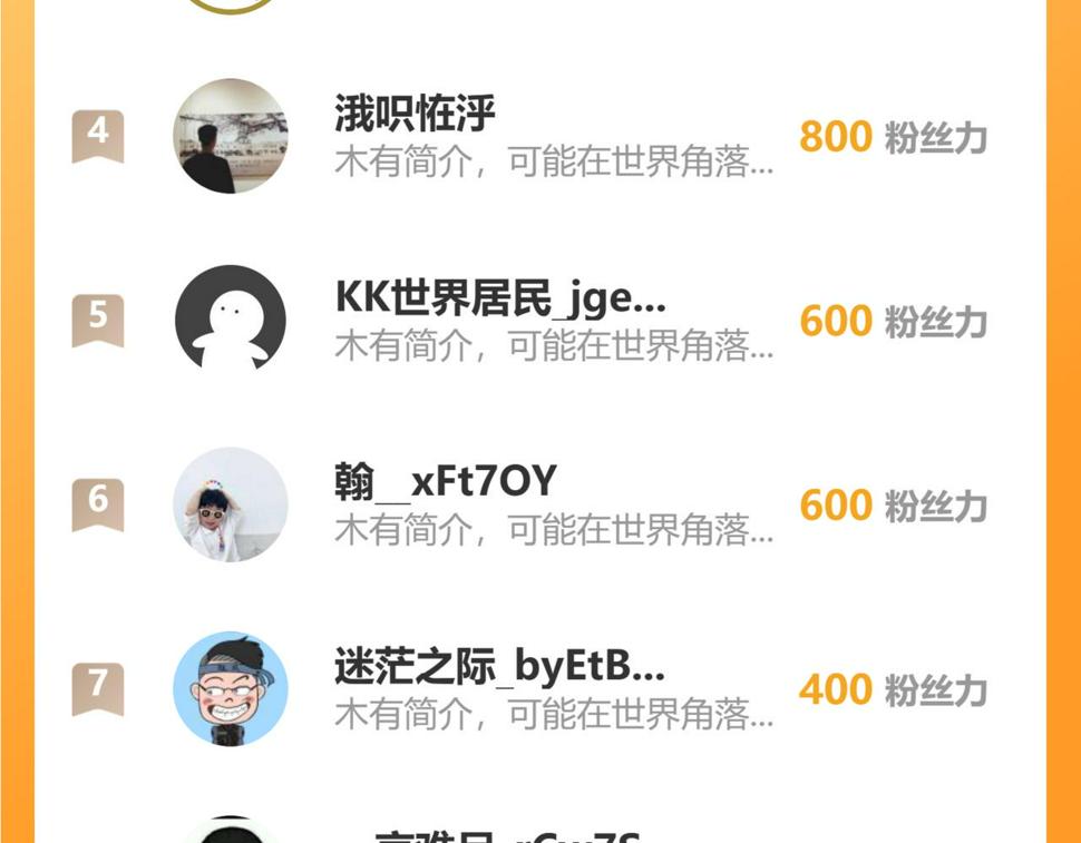 第98话 你是我的力量之源！134