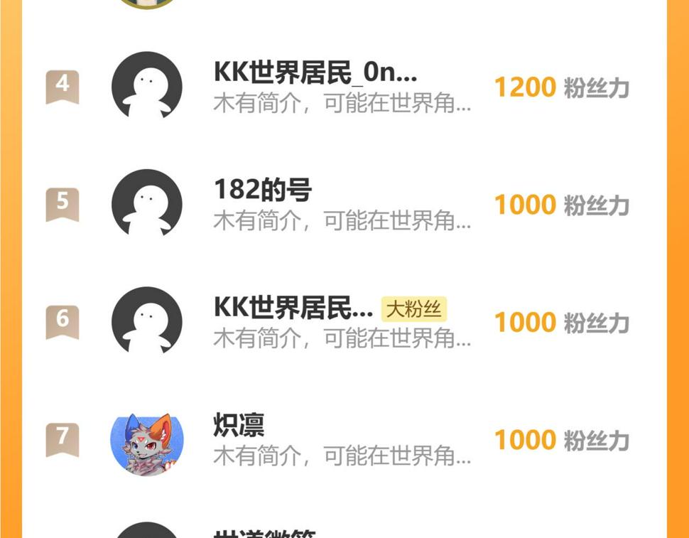 第100话 死亡换来的胜利！138