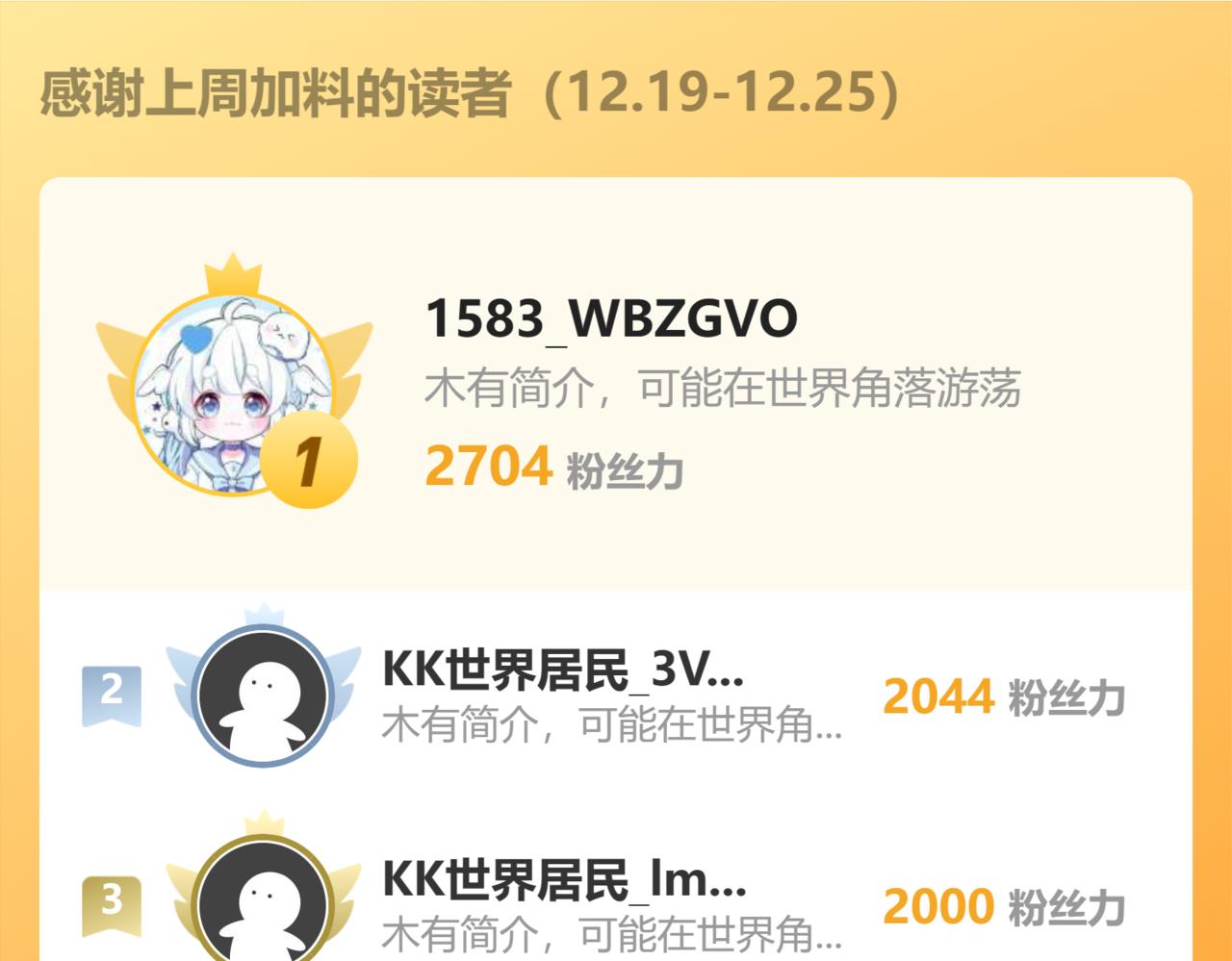 第94话 卷土重来！126