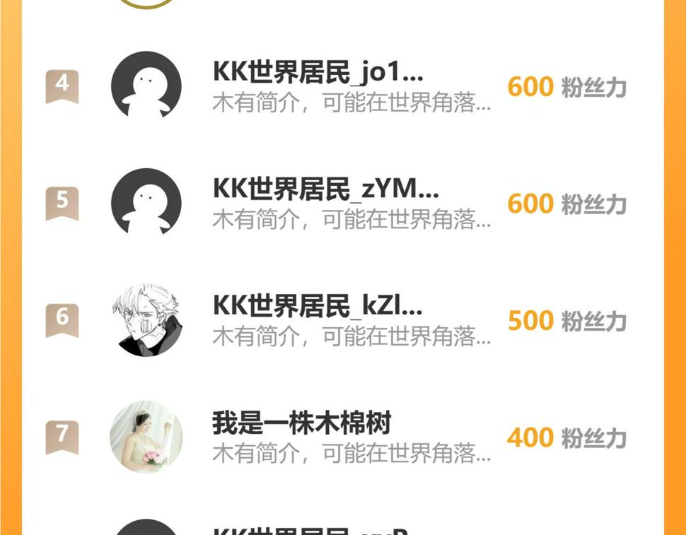 第104话 祖人的英灵！135