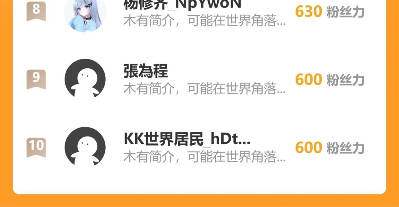 第119话 坦达瓦之舞！114