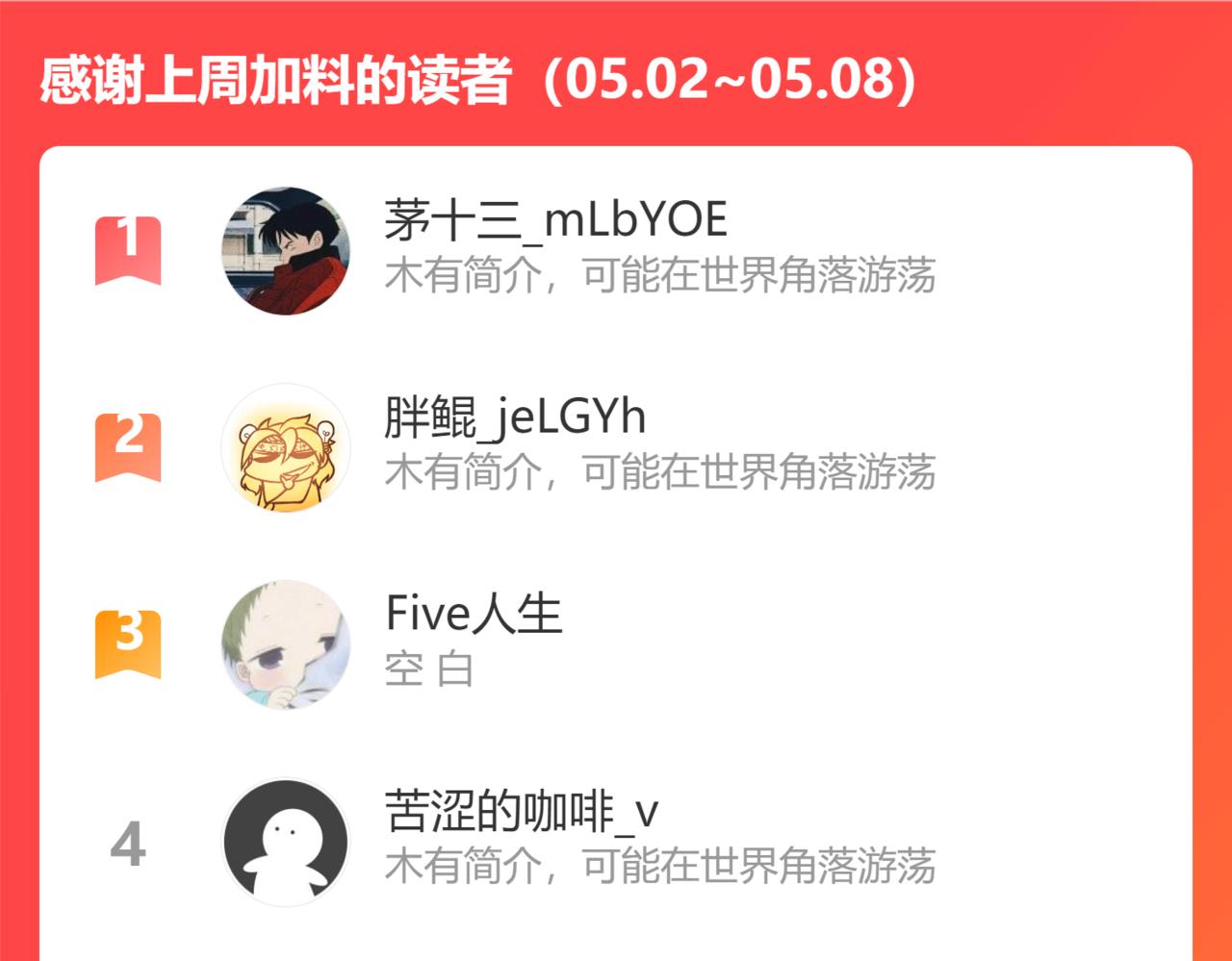 第61话 巧赢赌局！154