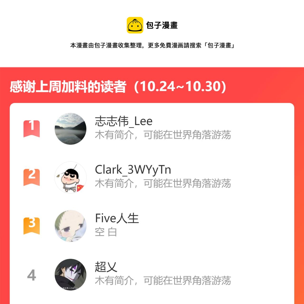 第86话 意外？147