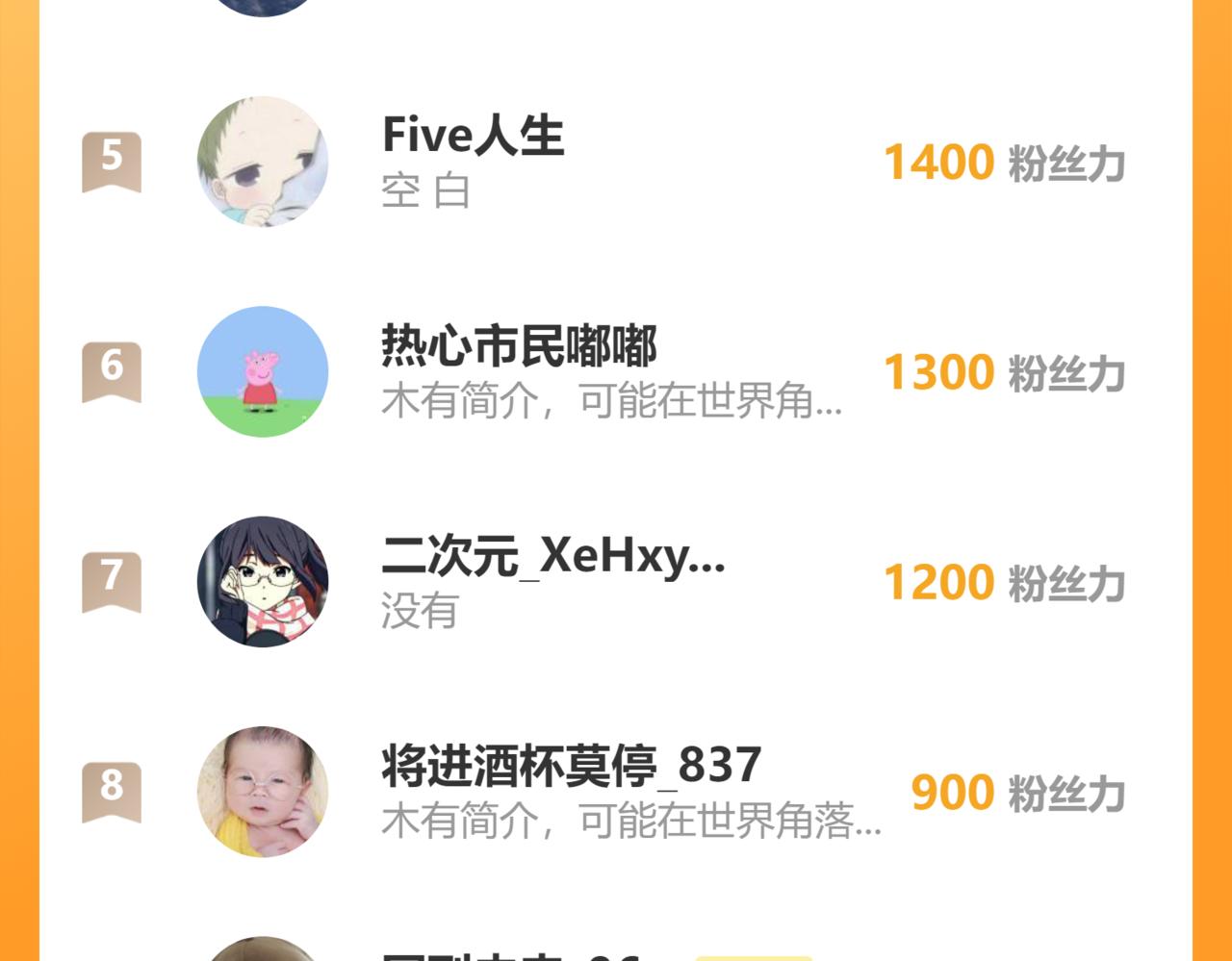 第91话 觉醒！145