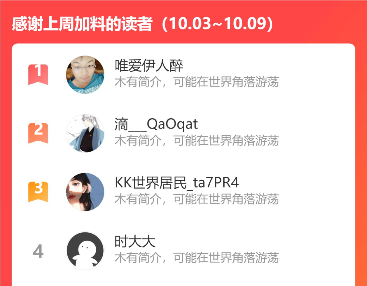 第83话 英灵殿？159